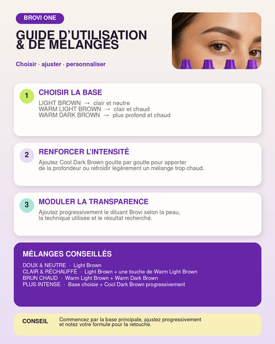 Pack Brovi One – Sourcils