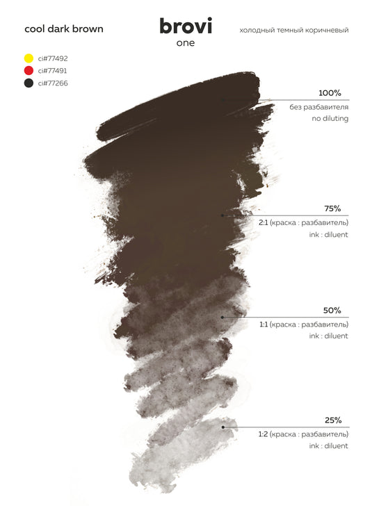 Pack Découverte Sourcils – BROVI