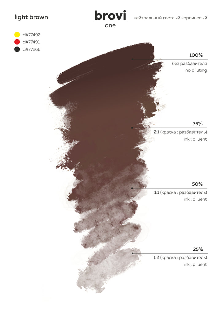 Pack Découverte Sourcils – BROVI