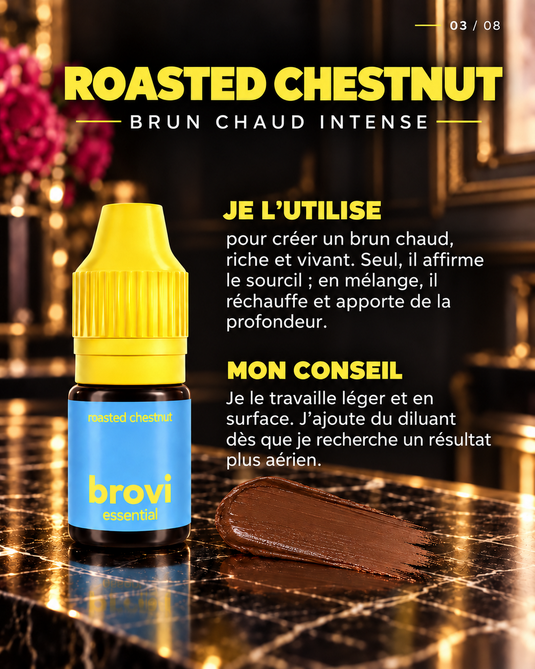 Pack Les Essentiels Sourcils – Brovi Essential avec TiO₂ | 5 × 5 ml