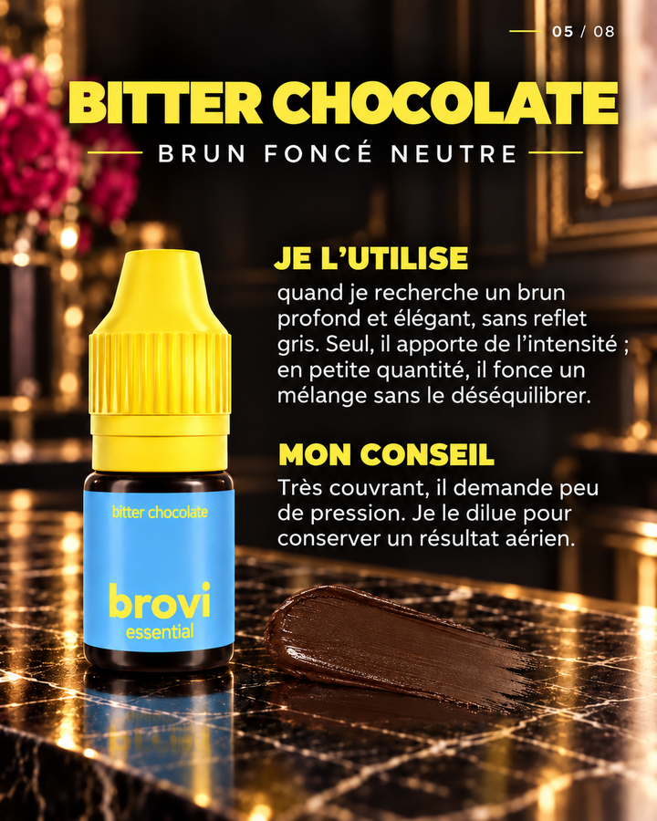 Pack Les Essentiels Sourcils – Brovi Essential avec TiO₂ | 5 × 5 ml