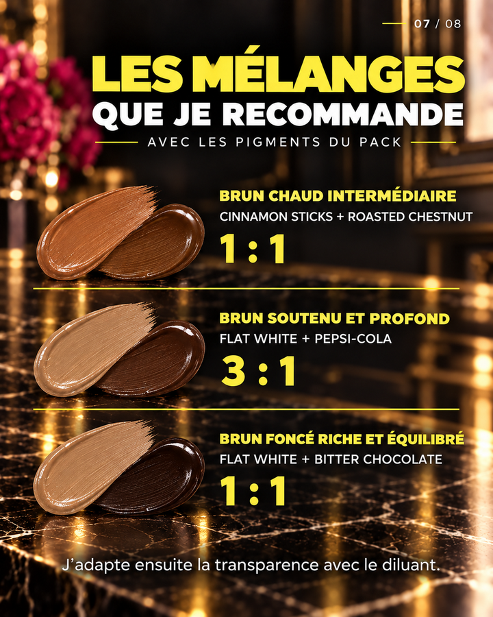 Pack Les Essentiels Sourcils – Brovi Essential avec TiO₂ | 5 × 5 ml