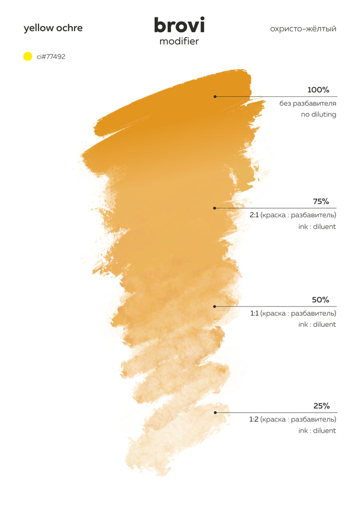 Translation missing: fr.YELLOW OCHRE - A UTILISER AVEC LA GAMME BROVI ONE